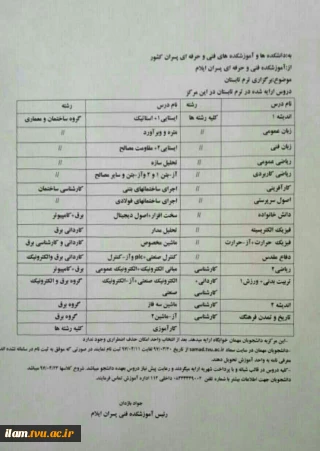 ثبت نام دانشجویان مهمان ترم تابستان آموزشکده فنی پسران ایلام