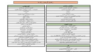 زمانبندی انتخاب واحد نیمسال دوم 99 2
