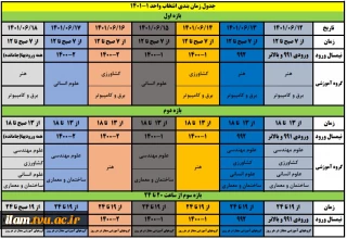 جدول انتخاب واحد مهر ۱۴۰۱