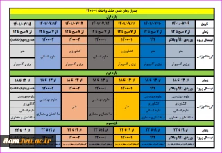 حذف و اضافه نیم سال مهر 1401