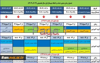 برنامه زمان بندی حذف و اضافه