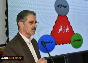 سرپرست دانشگاه ملی مهارت در دومین همایش ملی مهارت‌افزایی، هدایت شغلی و صلاحیت حرفه‌ای در آموزش عالی کشور:

پیوستار سه حوزه مهارت‌افزایی، صلاحیت حرفه‌ای و هدایت شغلی توسعه‌بخش است و این مهم، در دستور کار دانشگاه ملی مهارت قرار دارد 7