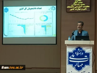 با حضور دکتر کلباسی مسجد شاهی معاون آموزشی دانشگاه ملی مهارت برگزار شد؛
آیین تجلیل از سرآمدان دانشگاه ملی مهارت واحد استانی آذربایجان غربی 2