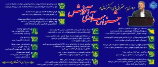 مروری بر سخنرانی های دکتر زمانی در جشنواره سرآمدی آموزشی